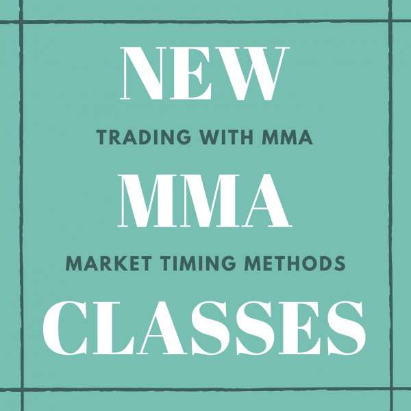 Trading with MMA Market Timing Methods