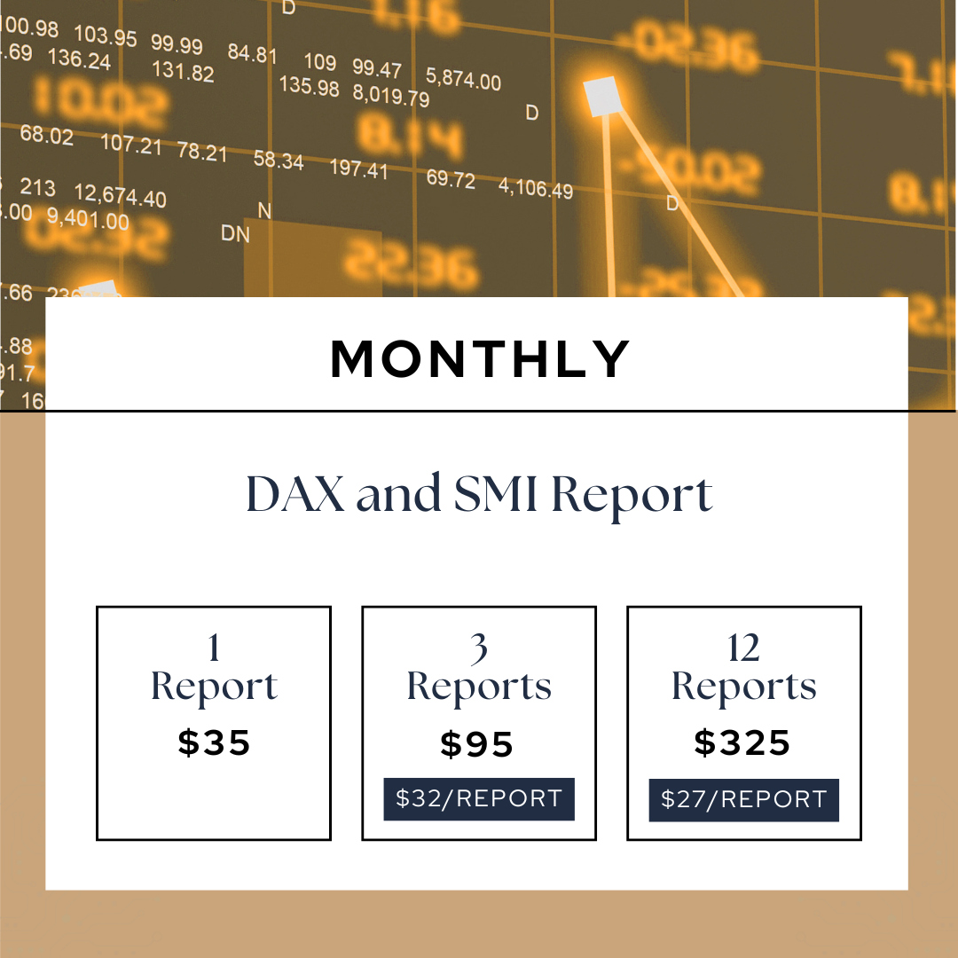 MMA DAX and SMI Report