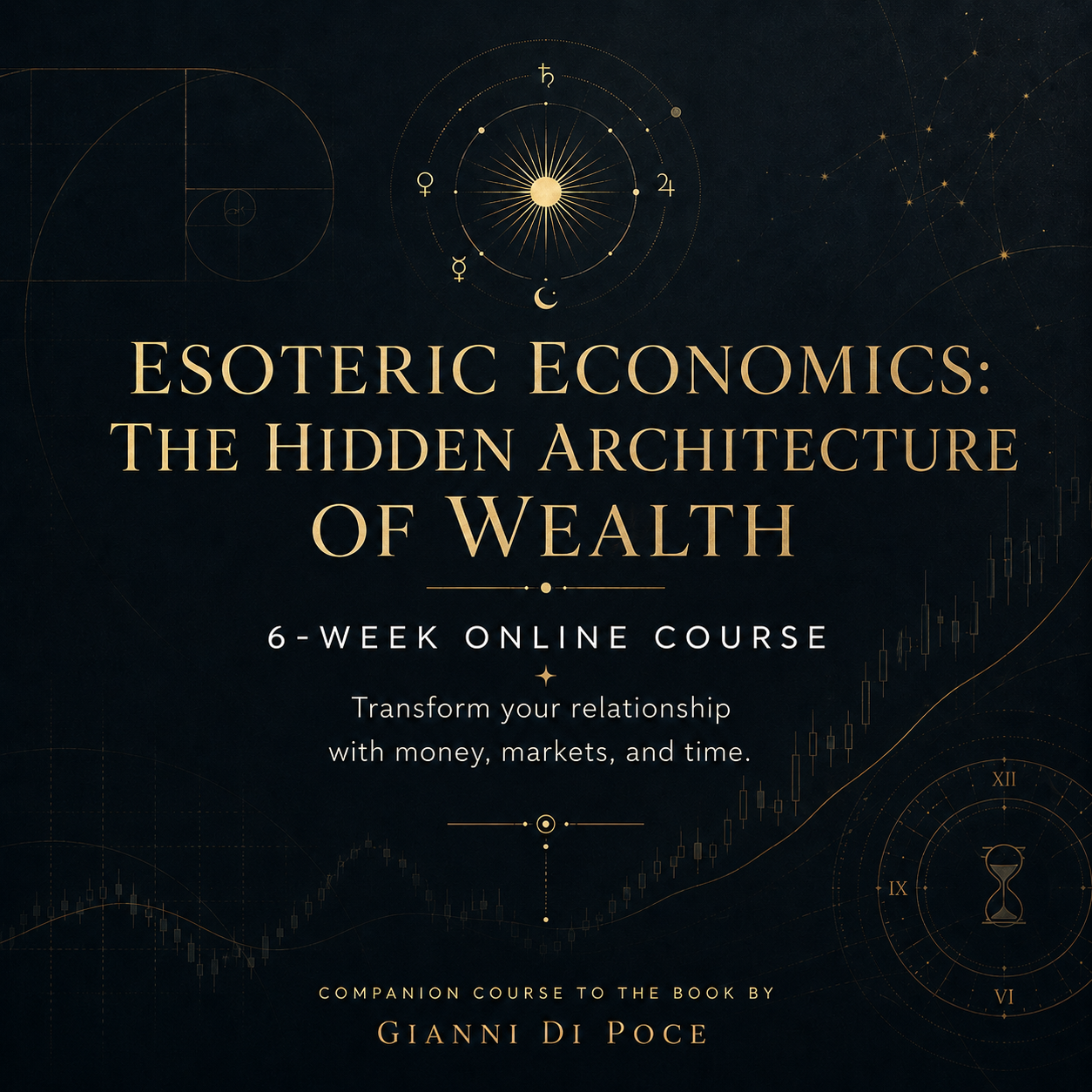 Esoteric Economics: The Hidden Architecture of Wealth