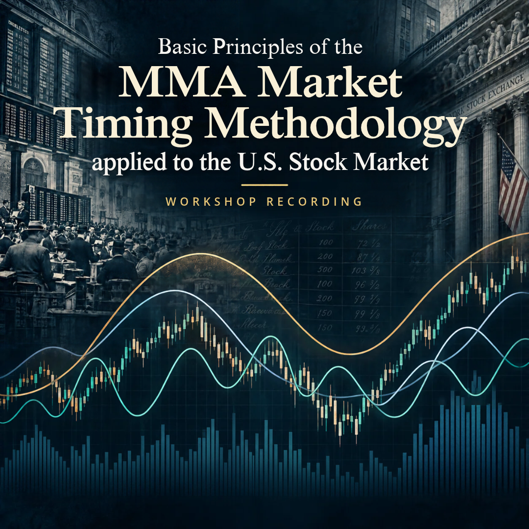 Basic Principles of the MMA Market Timing Methodology applied to the U.S. Stock Market